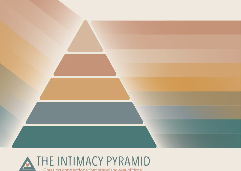 The Intimacy Pyramid