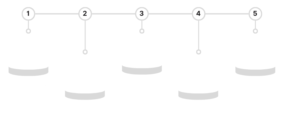 Escrow Process